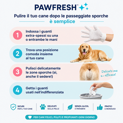 PAWFRESH™ Guanto Pet Care Pro